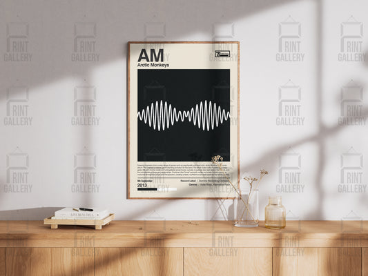 AM- Arctic Monkeys Album Poster