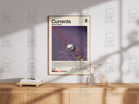 Currents- Tame Impala Album Poster