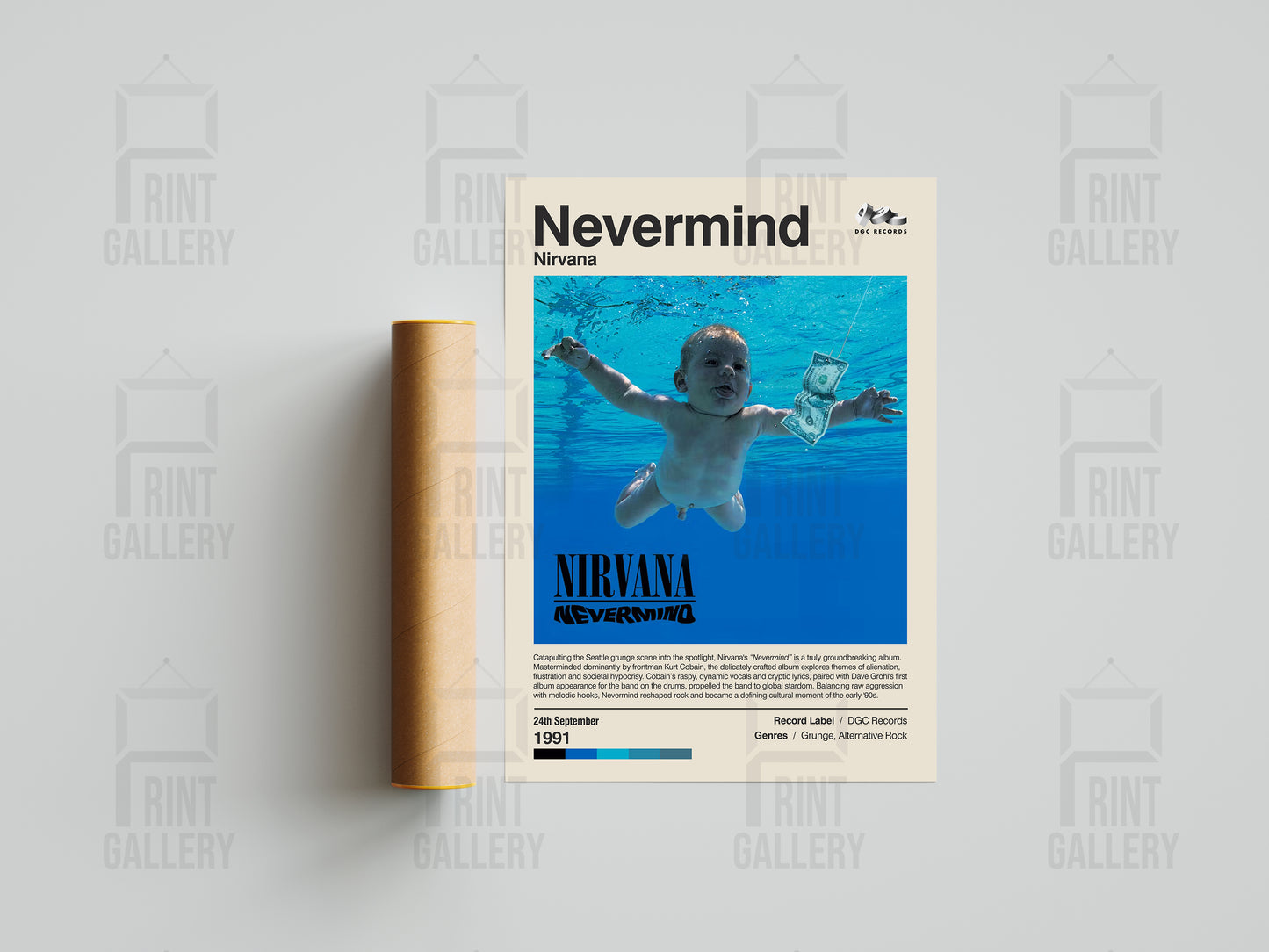Nevermind- Nirvana Album Poster