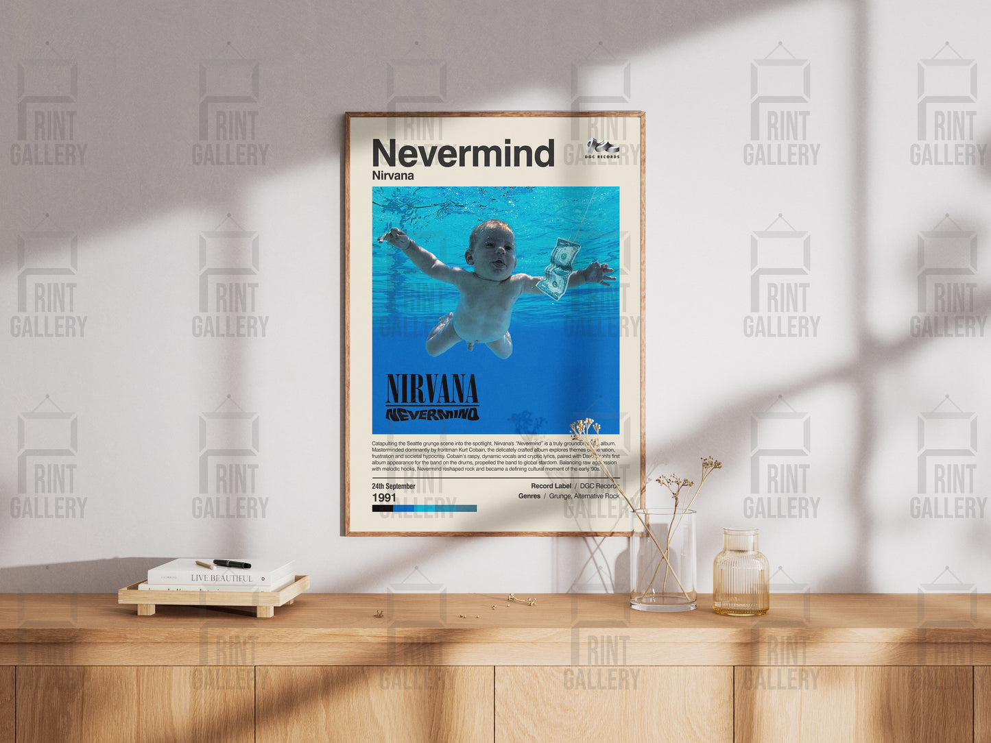 Nevermind- Nirvana Album Poster